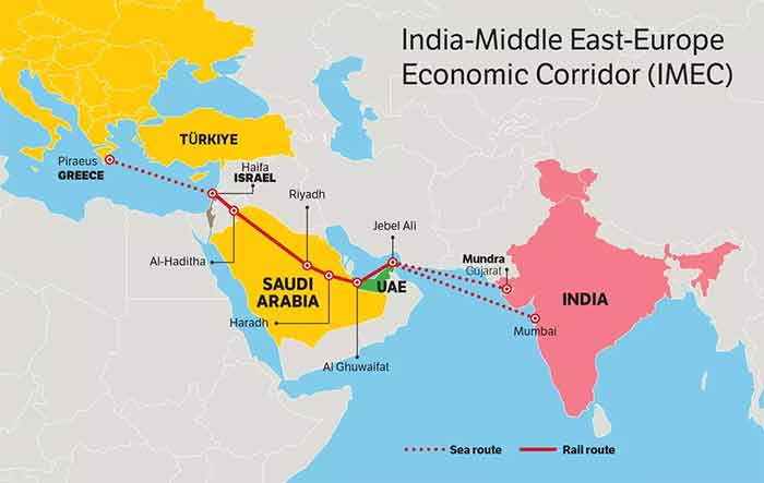 india-middle-east-europe-economic-corridor